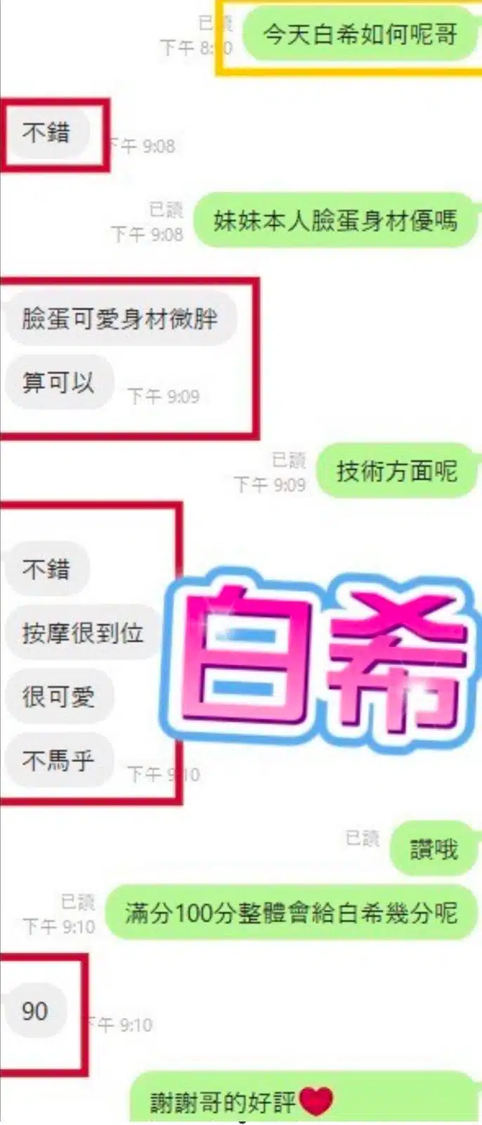 嘉義定點茶-白希/158/43/23/E