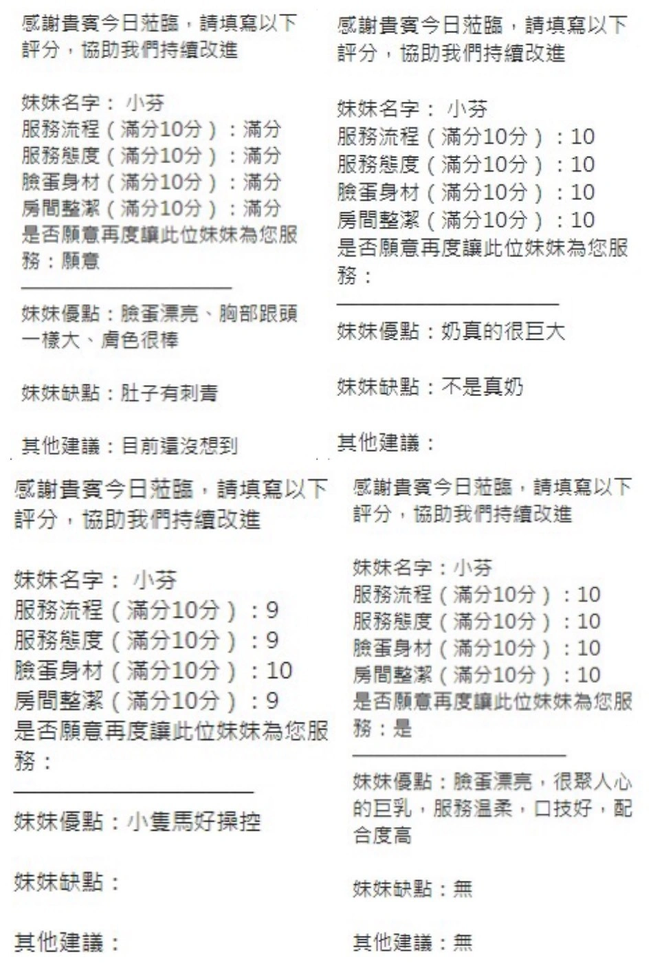 新竹定點茶-小芬/156/45/?/H